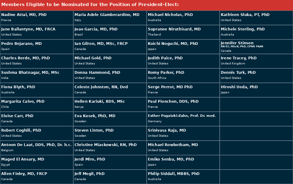 president_elect_eligibleFINAL