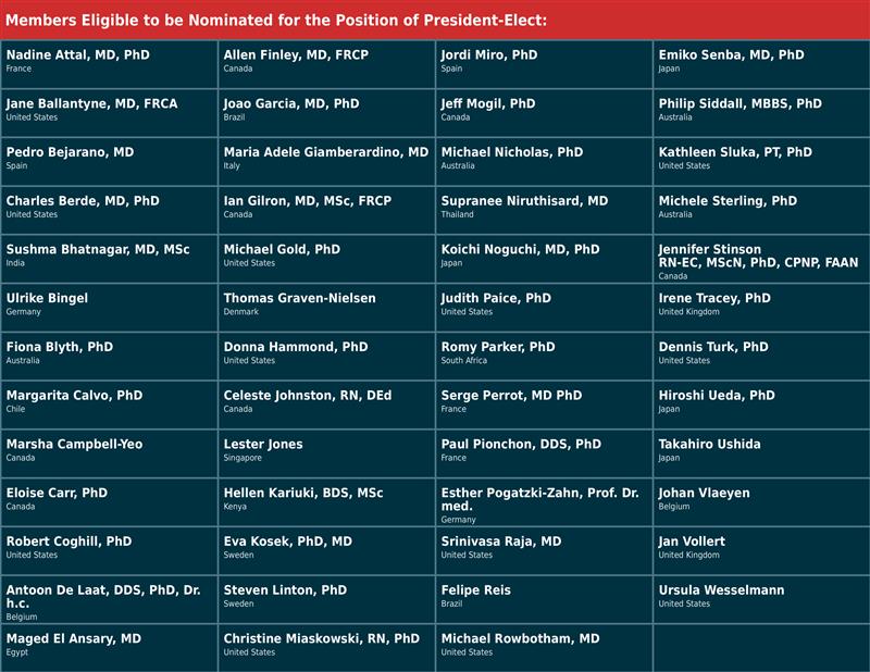 PresidentElectEligible050526